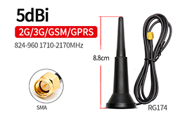 GSM Triangle Magnetic Antenna