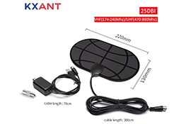 7  Tellurion TV Antenna